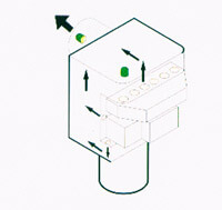 Clean the residue powder attached to cap and body mold by suction for next cycle use.