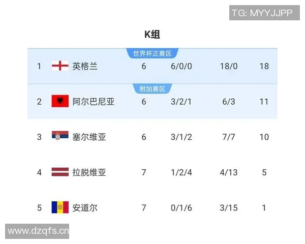 英超球队收入对比 哪家最会赚钱