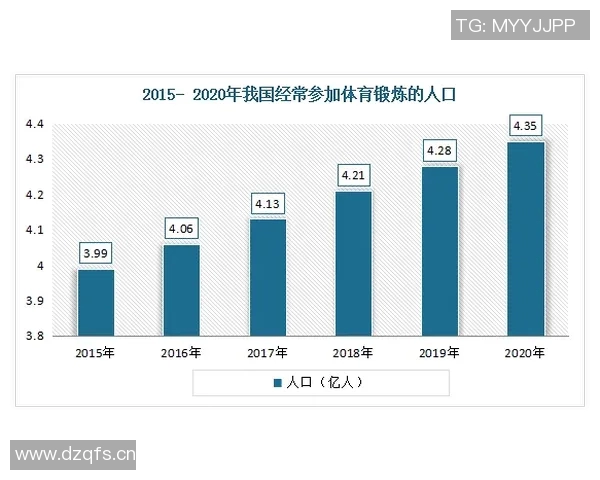 以体育组织为核心推动全民健身与社会发展协同进步的路径探索与实践分析